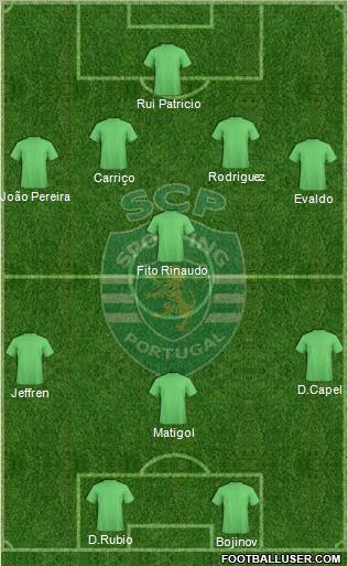 Sporting Clube de Portugal - SAD Formation 2011