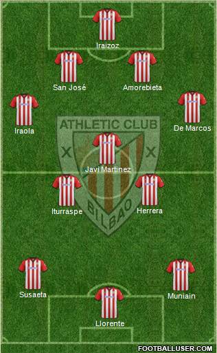 Athletic Club Formation 2011