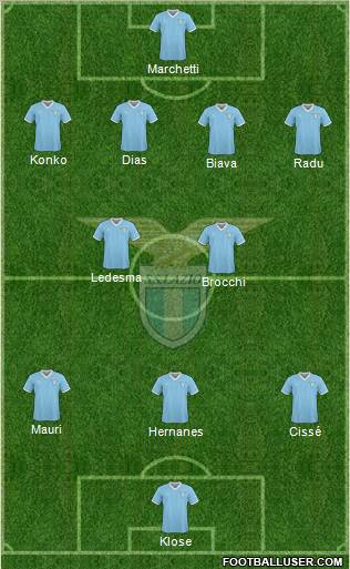 S.S. Lazio Formation 2011