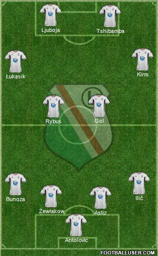 Legia Warszawa Formation 2011