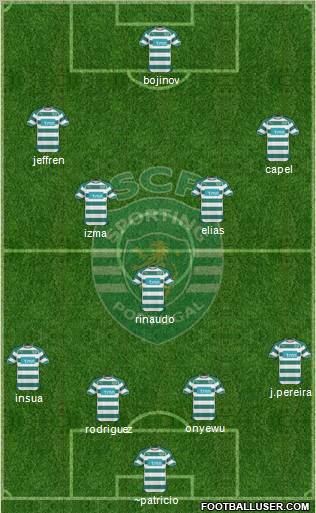 Sporting Clube de Portugal - SAD Formation 2011