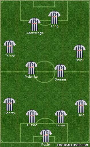 West Bromwich Albion Formation 2011