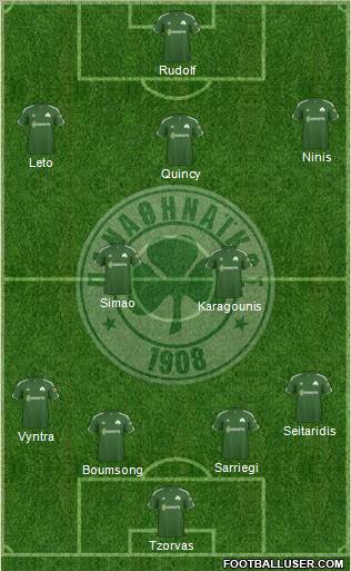 Panathinaikos AO Formation 2011