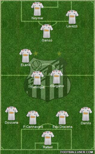 Santos FC Formation 2011