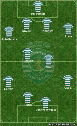 Sporting Clube de Portugal - SAD Formation 2011