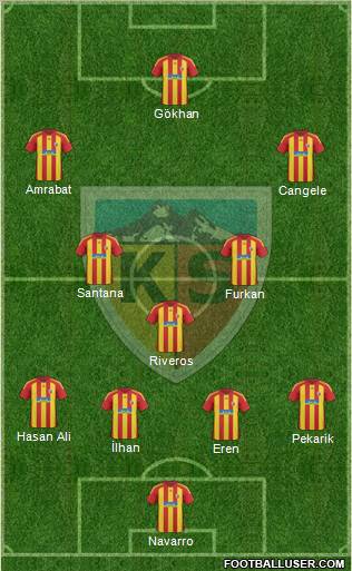 Kayserispor Formation 2011