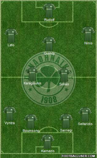 Panathinaikos AO Formation 2011