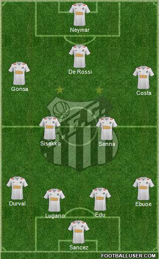 Santos FC Formation 2011