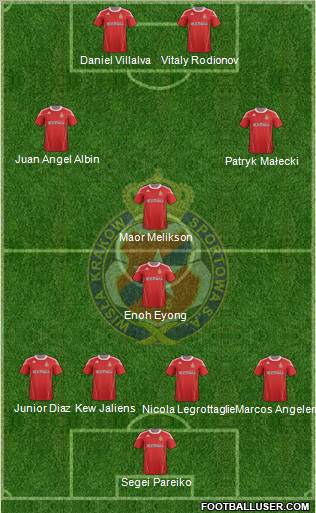 Wisla Krakow Formation 2011