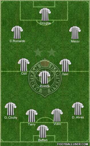 FK Partizan Beograd Formation 2011