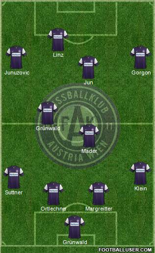 FK Austria Wien Formation 2011