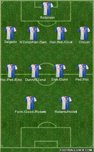 Blackburn Rovers Formation 2011