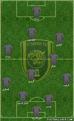 Al-Ittihad (KSA) Formation 2011