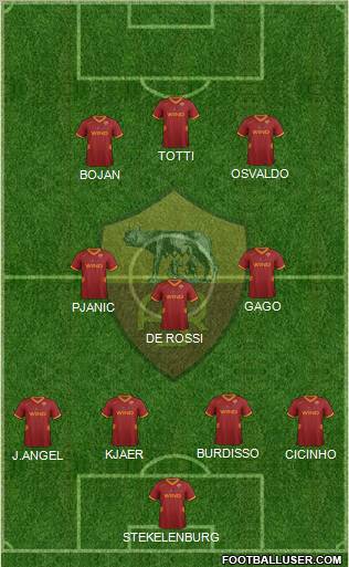 AS Roma Formation 2011