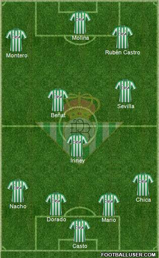 Real Betis B., S.A.D. Formation 2011