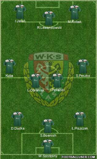 WKS Slask Wroclaw Formation 2011