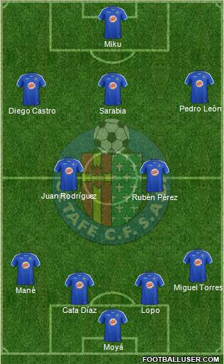 Getafe C.F., S.A.D. Formation 2011