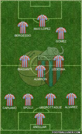 Catania Formation 2011