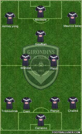 FC Girondins de Bordeaux Formation 2011