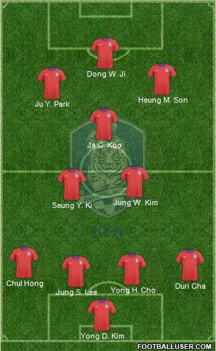 South Korea Formation 2011