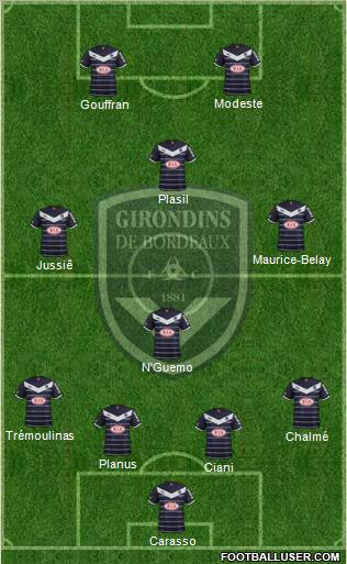 FC Girondins de Bordeaux Formation 2011