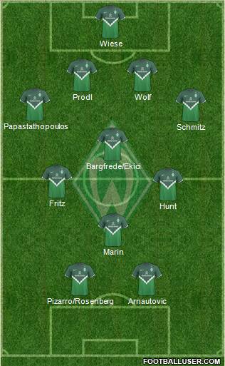 Werder Bremen Formation 2011