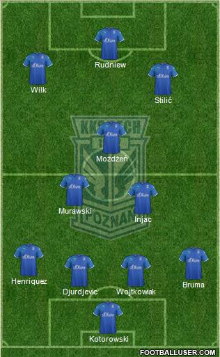 Lech Poznan Formation 2011