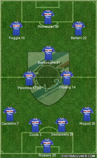 Sampdoria Formation 2011