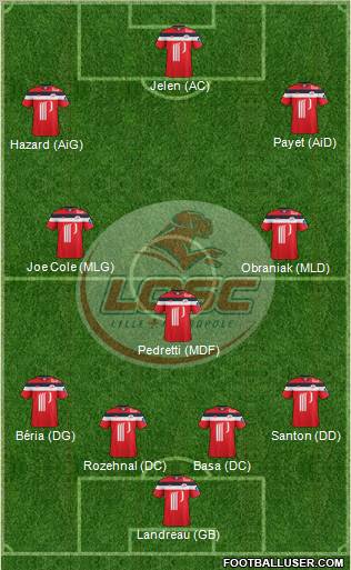 LOSC Lille Métropole Formation 2011