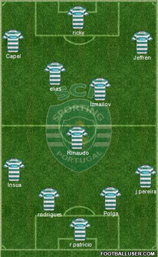 Sporting Clube de Portugal - SAD Formation 2011