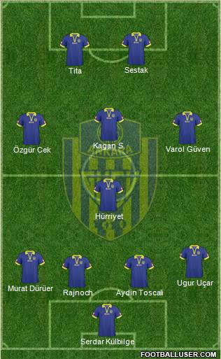 MKE Ankaragücü Formation 2011