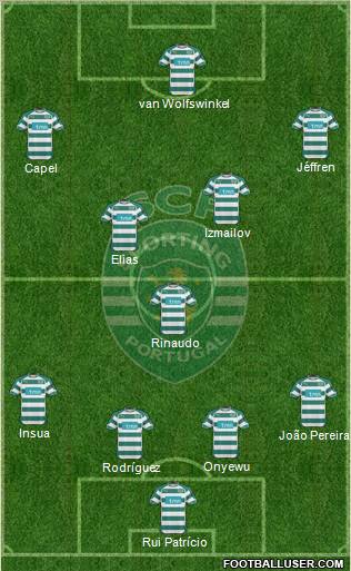 Sporting Clube de Portugal - SAD Formation 2011