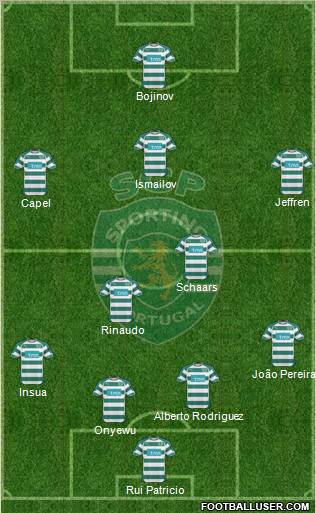 Sporting Clube de Portugal - SAD Formation 2011