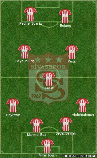 Sivasspor Formation 2011