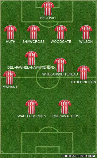 Stoke City Formation 2011