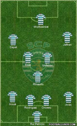 Sporting Clube de Portugal - SAD Formation 2011