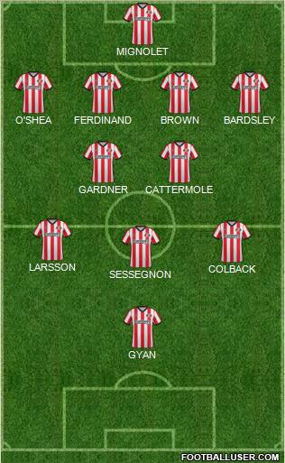 Sunderland Formation 2011