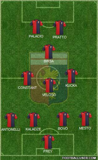 Genoa Formation 2011