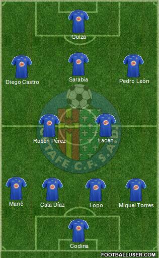 Getafe C.F., S.A.D. Formation 2011