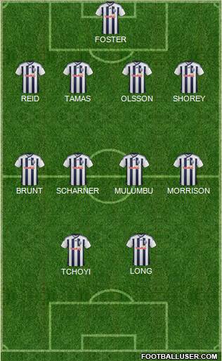 West Bromwich Albion Formation 2011