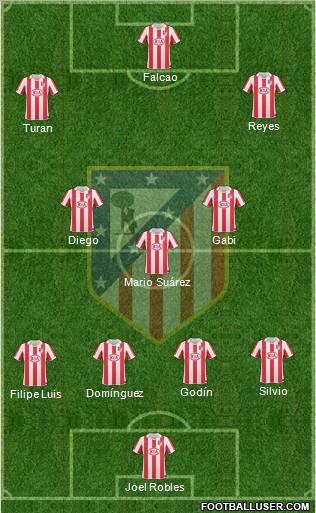 Atlético Madrid B Formation 2011