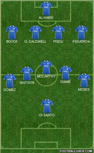 Wigan Athletic Formation 2011