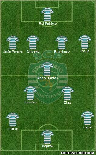 Sporting Clube de Portugal - SAD Formation 2011