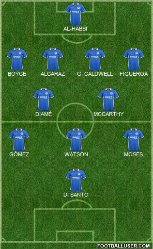 Wigan Athletic Formation 2011