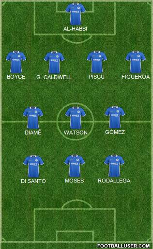 Wigan Athletic Formation 2011