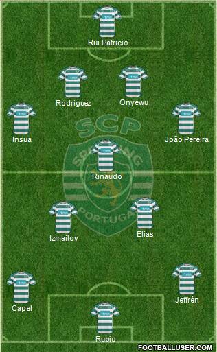 Sporting Clube de Portugal - SAD Formation 2011