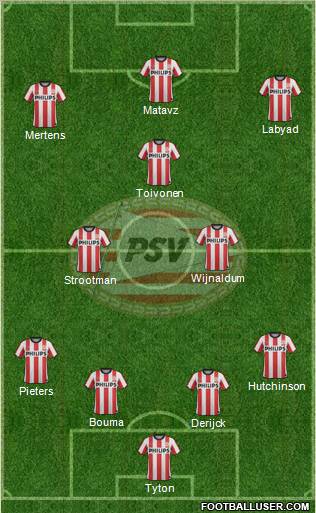 PSV Formation 2011