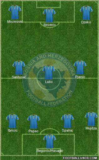 Bosnia and Herzegovina Formation 2011