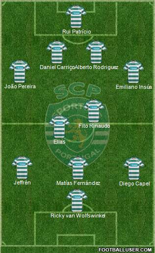 Sporting Clube de Portugal - SAD Formation 2011