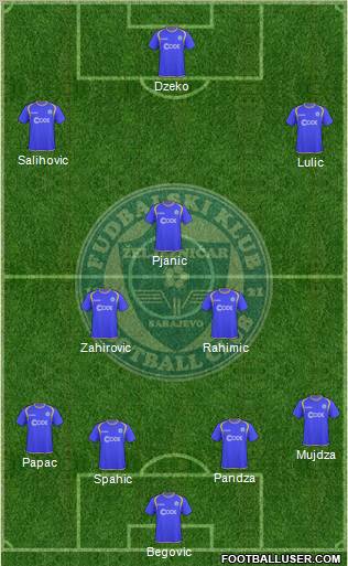 FK Zeljeznicar Sarajevo Formation 2011